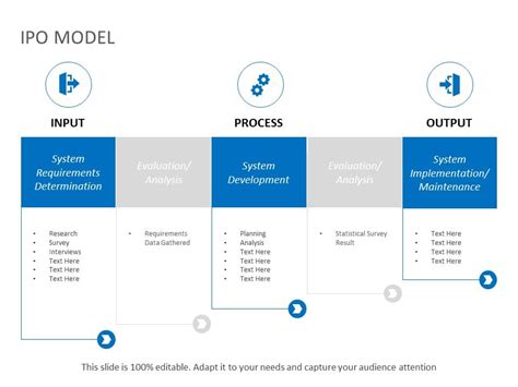 IPO Framework 02 PowerPoint Template