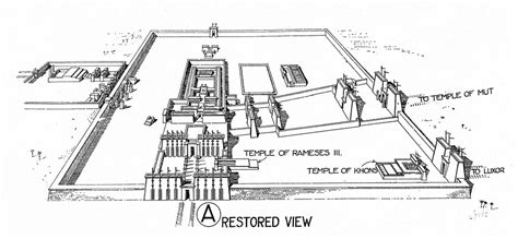 Karnak Temple Complex Map