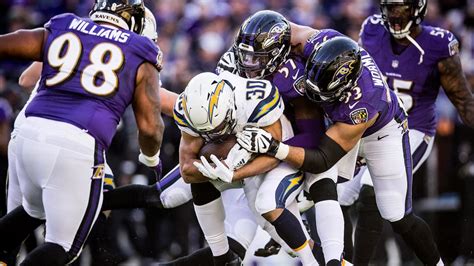 Gameday Gallery: Ravens vs. Chargers Wild-Card Playoffs