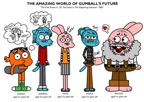 The Amazing World of Gumball's Future by byrapp on DeviantArt