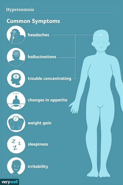 Hypersomnia: Symptoms, Causes, Diagnosis, and Treatment