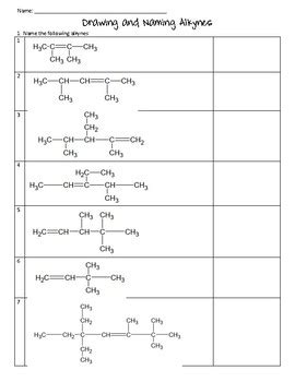 Alkyne Nomenclature by Scientific Musings | Teachers Pay Teachers