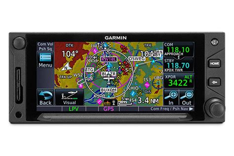 Garmin GTN Series Upgrade Promotion