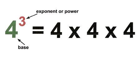 Exponential Notation | Definition, Uses & Examples - Lesson | Study.com