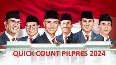 Quick Count Litbang Kompas Masuk 55 Persen: Prabowo 59 Persen, Anies 23 Persen, Ganjar 16 Persen ...