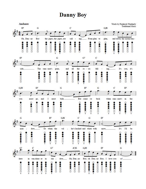 Danny Boy - Tin Whistle Sheet Music and Tab with Chords and Lyrics