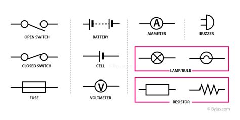 Electric Circuit Diagram For Grade 6