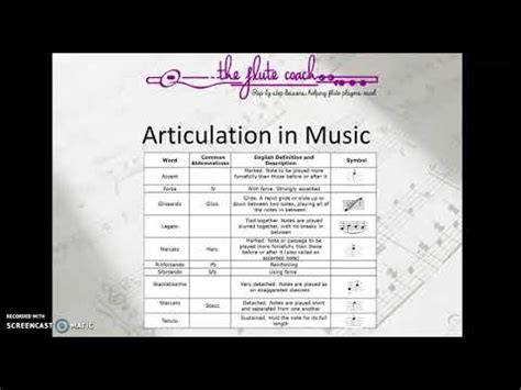 Some Examples of Articulation in Music - YouTube