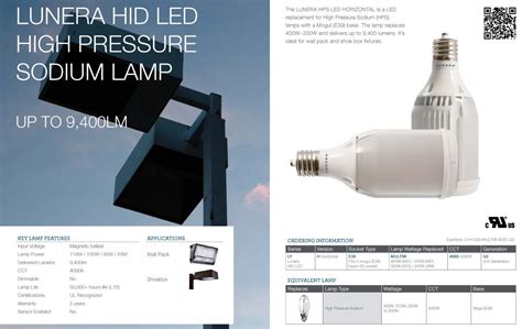 Ballast Compatible LED Area Lighting | LED Retrofit & saveONenergy Rebate Specialists