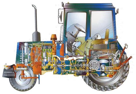 Tractor Parts Diagram ..... - Engineering Discoveries