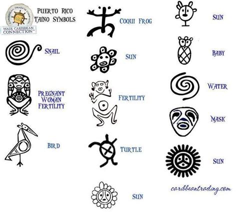 16 best Taino art images on Pinterest | Taino tattoos, Indian tattoos and Taino symbols