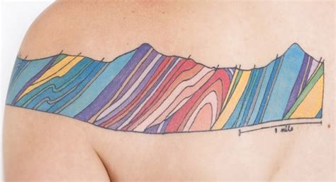 Structural Geology: The Girl with the Cross-section Tattoo