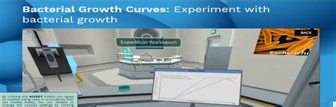 Labster virtual labs on experiment 'Bacterial Growth Curves: Experiment... | Download Scientific ...