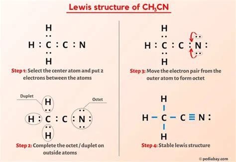 CH3CN Lewis Structure in 6 Steps (With Images)