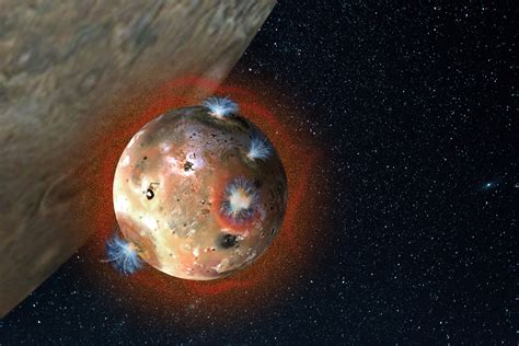 Scientists observe Io’s atmospheric collapse during eclipse