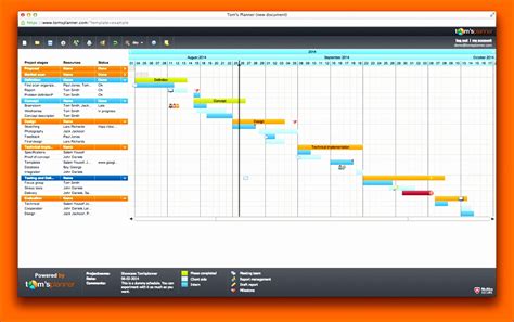 Download Excel Gantt Chart Timeline | Gantt Chart Excel Template