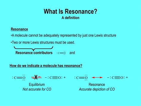 Resonance Meaning