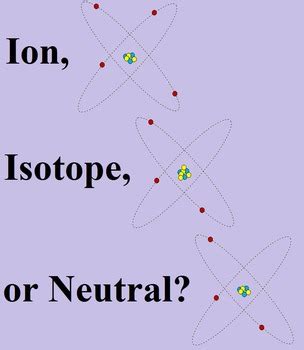 Ion, Isotope, or Neutral? Worksheet by Science For All | TPT