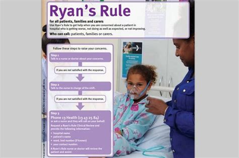 Ryan’s Rule | Brisbane Kids | Children healthcare, Brisbane kids, Children