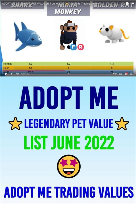 ADOPT ME LEGENDARY PET VALUE LIST June 2022 ⭐Adopt Me Trading Values ...