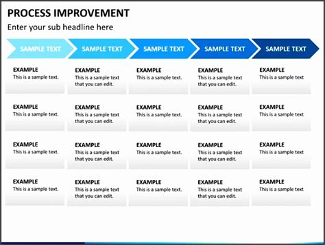 6 Continuous Improvement Plan Template - SampleTemplatess - SampleTemplatess