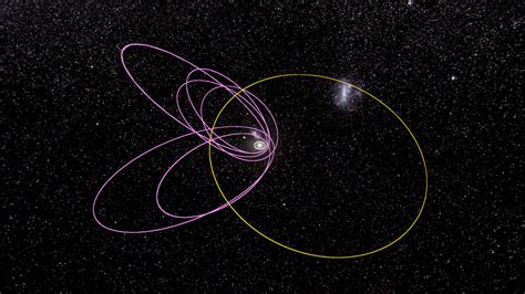 Planet Nine image - Milky Way: Astrophysical Simulation Software - ModDB