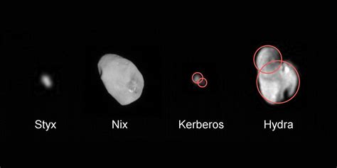 Pluto's Moons | Five Satellites of Pluto | Space