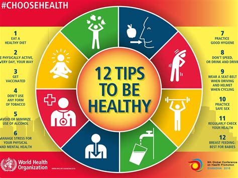 WHO's tips on how to ensure good health and safe living conditions in these times of COVID-19 ...