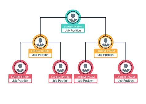 Gráfico de Organograma Empresarial 183244 Vetor no Vecteezy