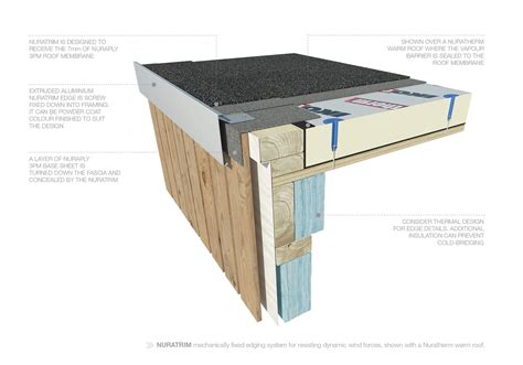 drip edge detail | Drip edge, Roof drip edge, Timber cladding