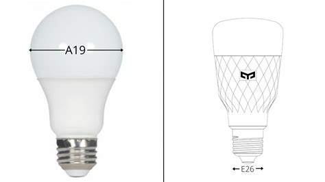 E26 vs A19 – What’s the Difference