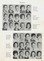 Albertville High School - Mountaineer Yearbook (Albertville, AL), Class ...