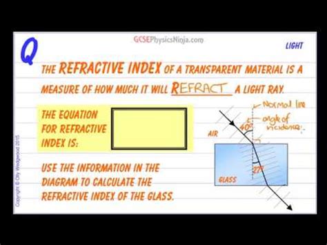 Equation Linking Refractive Index Angle Of Incidence And Refraction ...