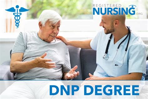 Best Doctor of Nursing Practice (DNP) Programs - 2024