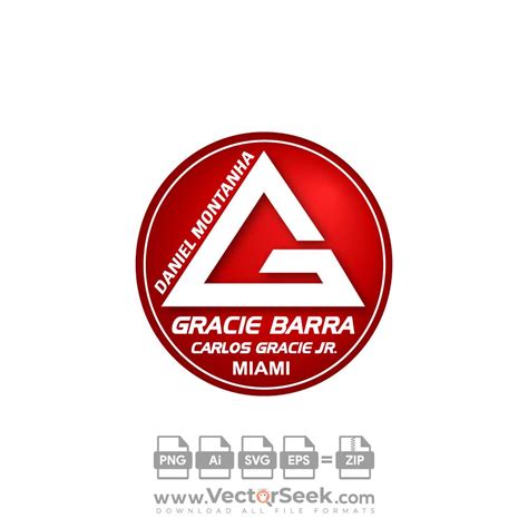 Gracie Barra Miami Logo Vector - (.Ai .PNG .SVG .EPS Free Download)