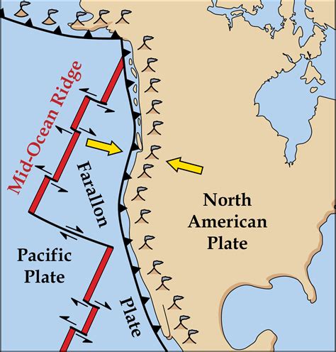 Transform Plate Boundaries - Geology (U.S. National Park Service)