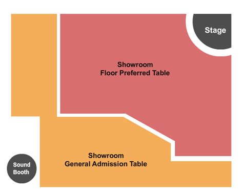 Side Splitters Comedy Club Seating Chart | CloseSeats.com