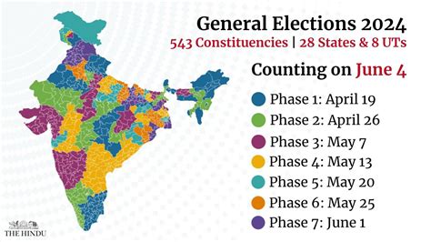 Presidential Polls 2024 Electoral Map In India - Miran Tammara