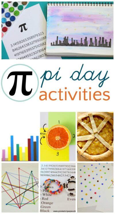 Best Pi Day Activities for Classroom Celebrations