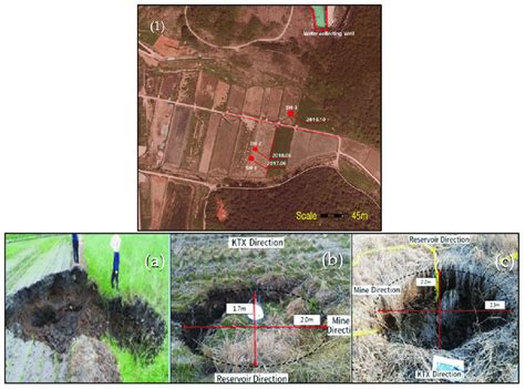 Sinkhole locations and close-up photographs of sinkholes in ...