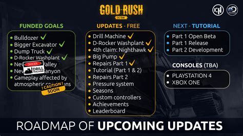 Gold Rush: The Game on Steam