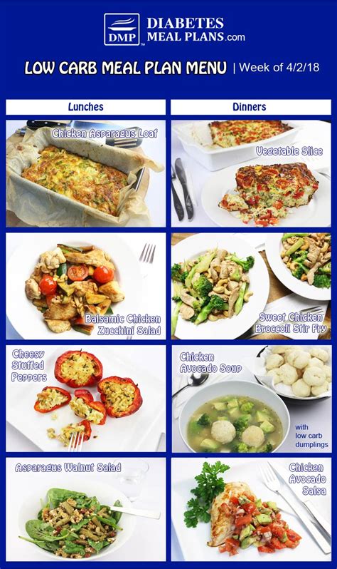 Diabetes Meal Plans Printable | Diabetic Diet Plan