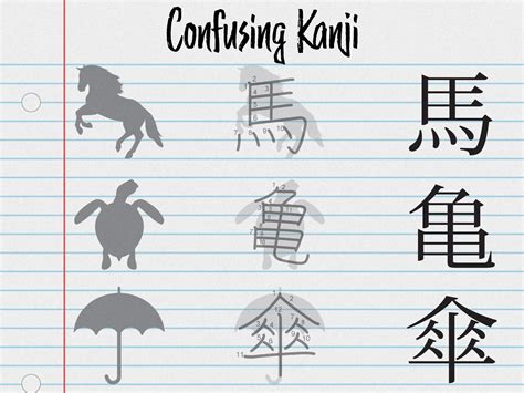 Kanji