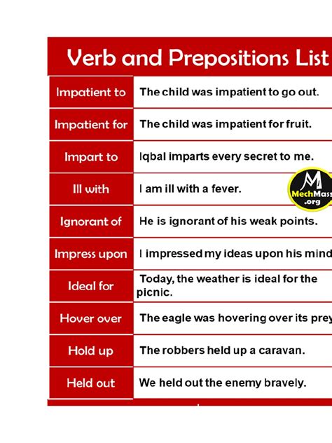 Common Verb Preposition List With Examples PDF | PDF | Linguistics | Syntax