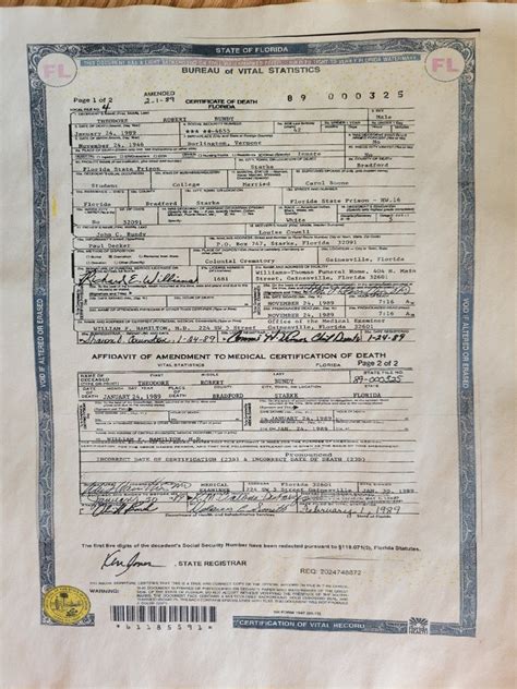 Ted Bundy Death Certificate - Etsy