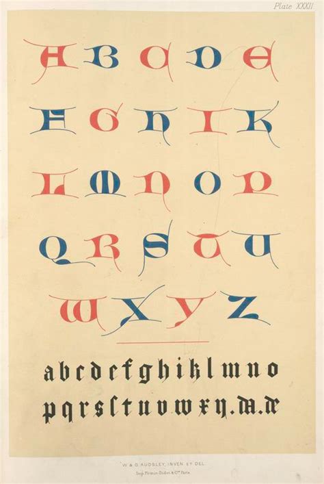 Fourteenth century alphabets - ID: 1153155 - NYPL Digital Gallery ...