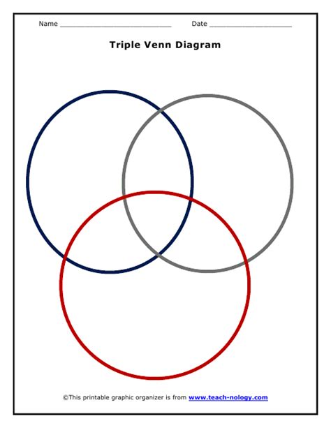 Triple Venn Diagram - Free Printable