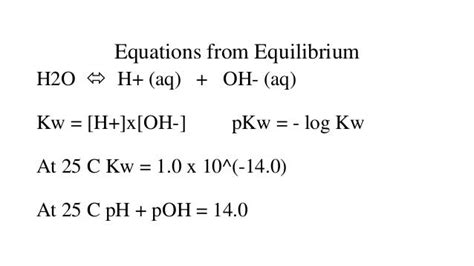 Simplest Formula - Power of the Hydrogen Ion 004