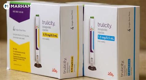 Trulicity Injection: Uses, Side effects, Price, and more | Marham