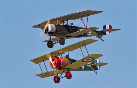 15 Most Important WWI Aircraft | International Aviation HQ